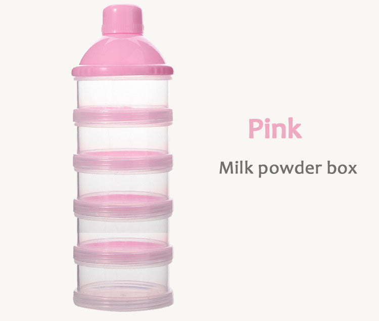 Five-layer Removable Milk Powder Box