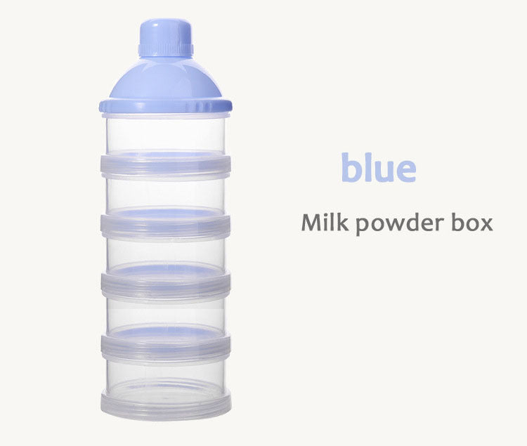 Five-layer Removable Milk Powder Box