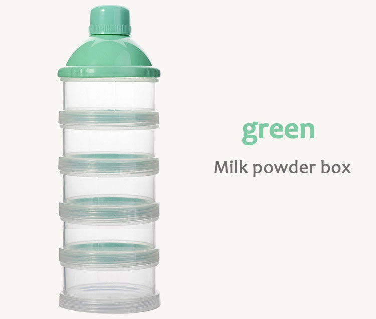 Five-layer Removable Milk Powder Box