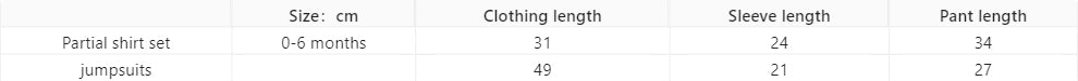 Newborn Cotton Products For Autumn And Winter Gift Set