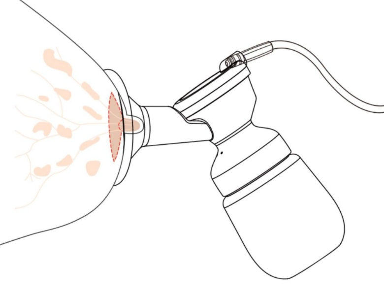 Double Breast pump electric